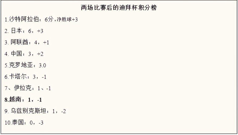 “莱万是巴萨所能拥有的最好的9号球员。